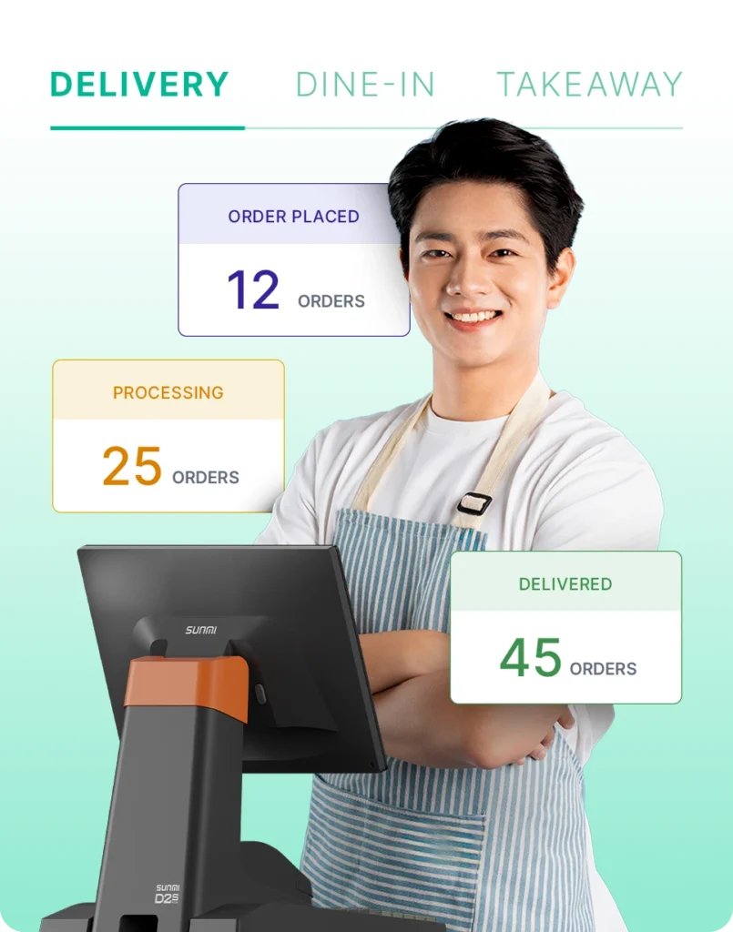 Mekari POS - aplikasi kasir jual kue online

