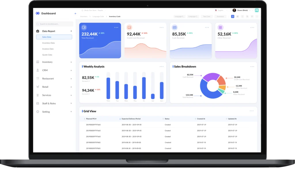Bindo labs - aplikasi kasir untuk toko baju

