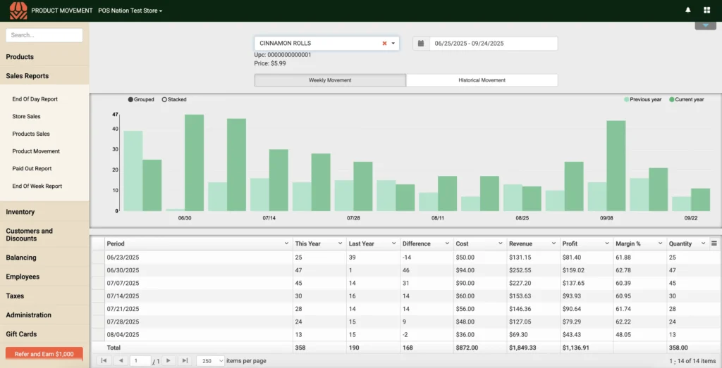 Markt POS  - aplikasi kasir toko buah