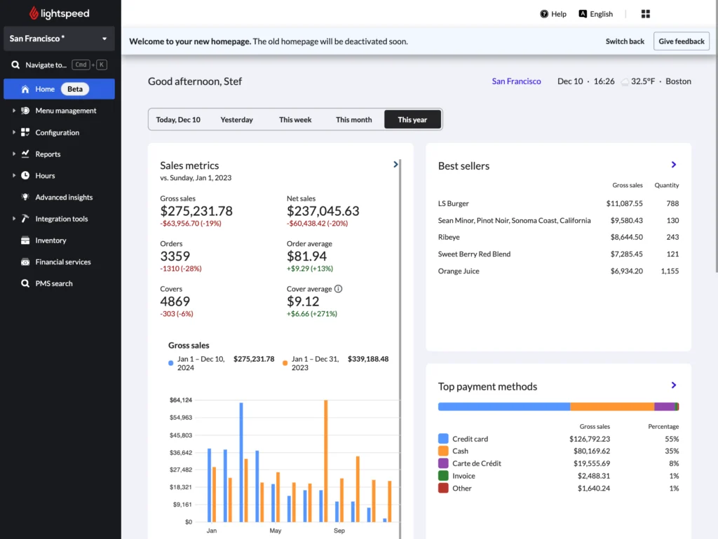 Lightspeed - pos terbaik untuk retail



