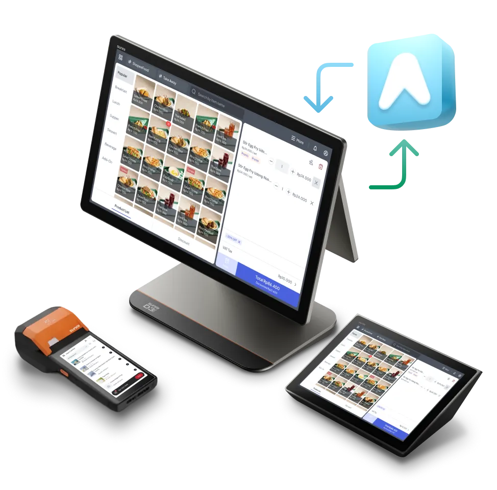 Mekari POS