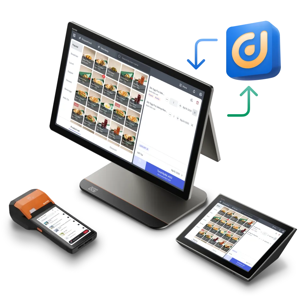 Mekari POS