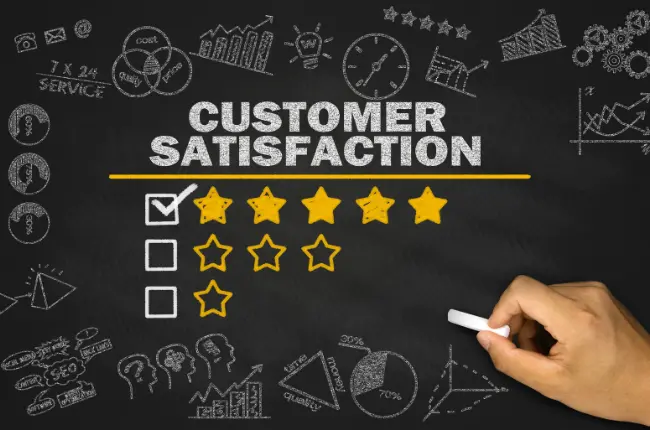 customer satisfaction adalah